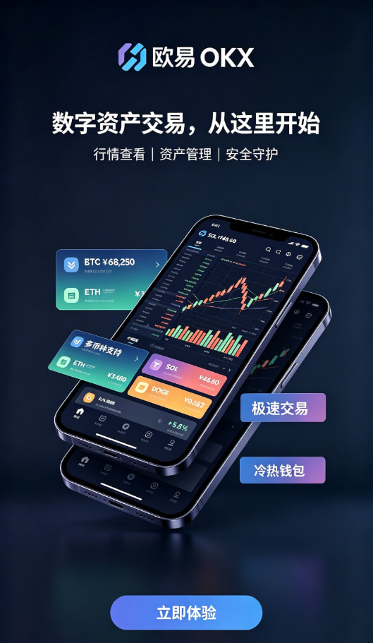 欧交易所App官方下载下单交易流程